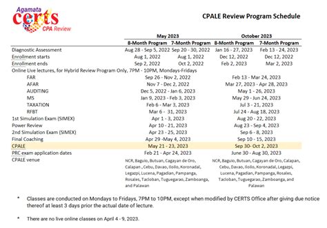 may 2024 cpale schedule